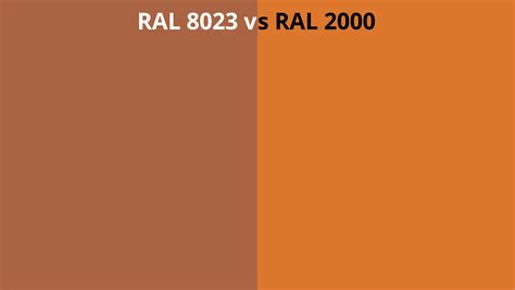 Ral 8023 Vs 2000 Ral Colour Chart Uk