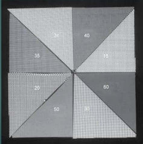 Chapter 7 Fluoroscopy Test Methods Flashcards Quizlet