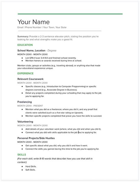 How To Write A Resume With No Experience Resume No Experience Essay