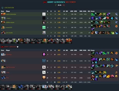 Execration Vs Army Geniuses Tour 2 SEA DPC Live Results And Match