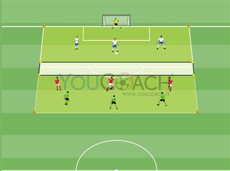 Small Sided Game Transizioni Calcio 3 Contro 3 Youcoach