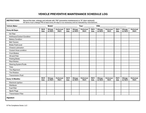 Machine Maintenance Schedule Excel Template, Web Download This Machine ...