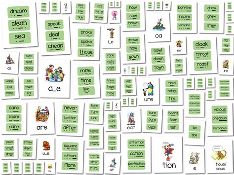 Read Write Inc Rwi Set Flashcards And Green Word Cards 57 Off