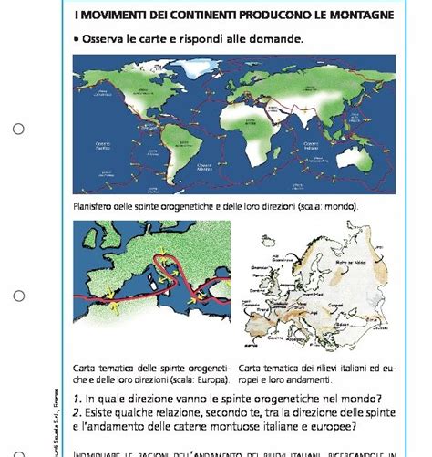 I Movimenti Dei Continenti Producono Le Montagne I Movimenti Dei