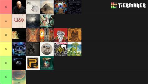 prog metal bands ranked Tier List (Community Rankings) - TierMaker