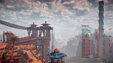 Rtx Amd X Horizon Zero Dawn Benchmark K Highest