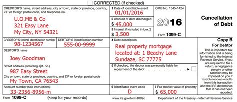 1099 C Defined Handling Past Due Debt Priortax