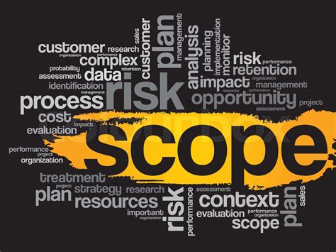 Scope Word Cloud Stock Vector Colourbox