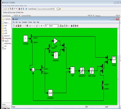 Simulink Block Diagram Of Proposed System Download Scientific Diagram