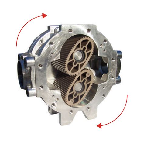 Oval Gear Fuel Flow Meters Sotera