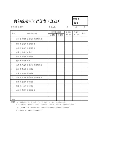 内部控制审计评价表（企业）工具模板内控风险秀财网工具箱频道