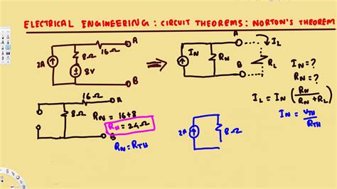 Electrical Engineering Circuit Theorems Nortons Theorem 1