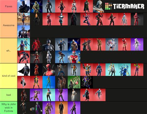 All Fortnite Crossover Skins Tier List (Community Rankings) - TierMaker