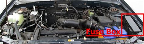 Fuse Box Diagram Ford Escape 2005 2007