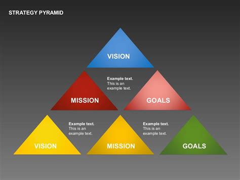 Strategy Pyramid Diagrams