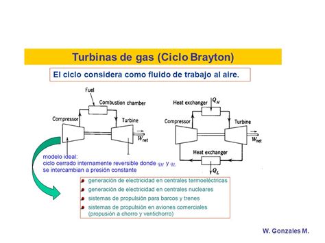 Eficiencia Del Ciclo Brayton Mica