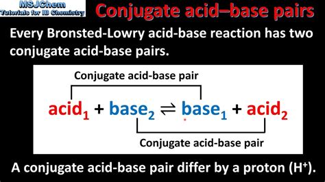 Examples Of Conjugate Acid Base Pairs