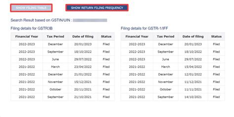 How To Check GST Application Status Using TRN 2023 Method