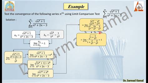 Limit Comparison Test Youtube