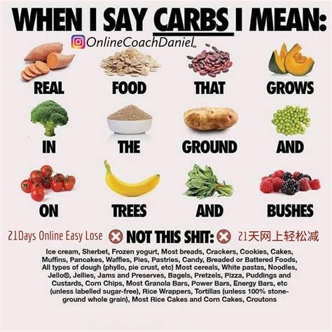 Carbs What Are They Do You Know The Differences Between Good Carbs