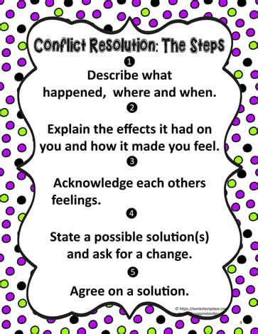 Poster For Steps Of Resolution Worksheets Conflict Resolution Skills