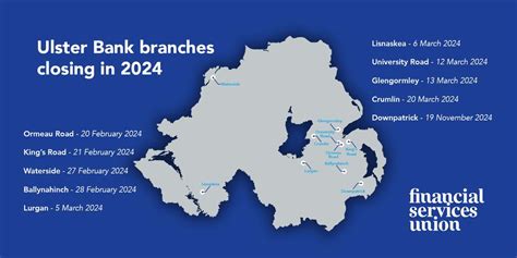 Ulster Bank Branch Closures | Financial Services Union