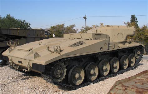 Merkava Tank | An in-depth history of the Israeli Merkava Tank