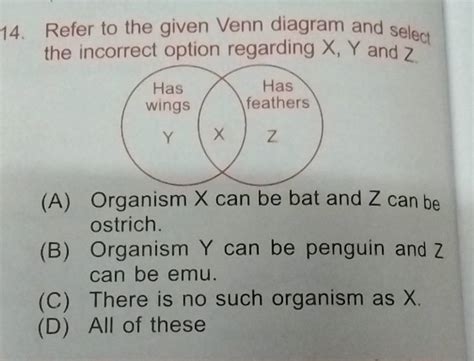 Refer To The Given Venn Diagram And Select The Incorrect Option Regarding