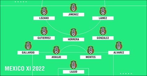 Mexico Soccer Schedule 2024 - Vonny Marsiella