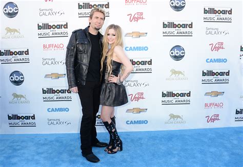 Avril Lavigne And Chad Kroeger Divorce A Comprehensive Overview