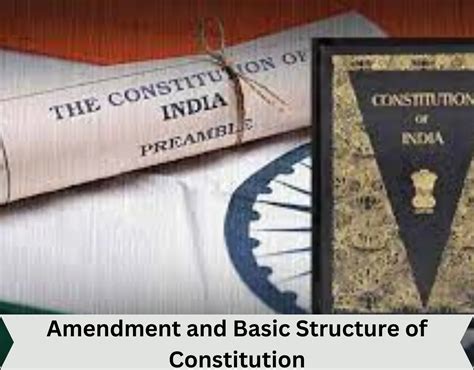 UPSC Prelims Marathon 2 February Amendment And Basic Structure Of