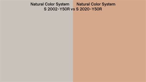 Natural Color System S 2002 Y50r Vs S 2020 Y50r Side By Side Comparison