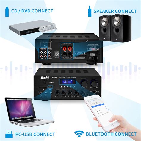 Moukey Home Audio Amplifier Stereo Receivers With Bluetooth W