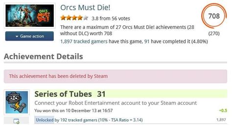 Steam's Deleted Achievements Have Now Been Handled On TrueSteam ...