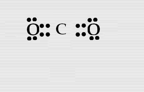 Carbon dioxide lewis dot diagram