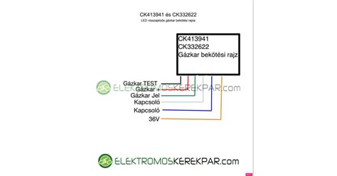 Elektromos Ker Kp R G Zkar Gy Pepita Hu