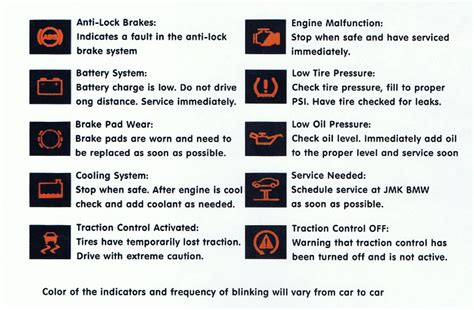 Bmw X3 Dashboard Symbols