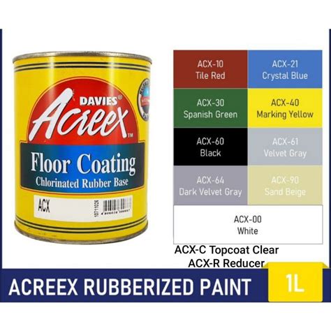 Davies Acreex Rubberized Floor Coating Chlorinated Rubber Base Topcoat