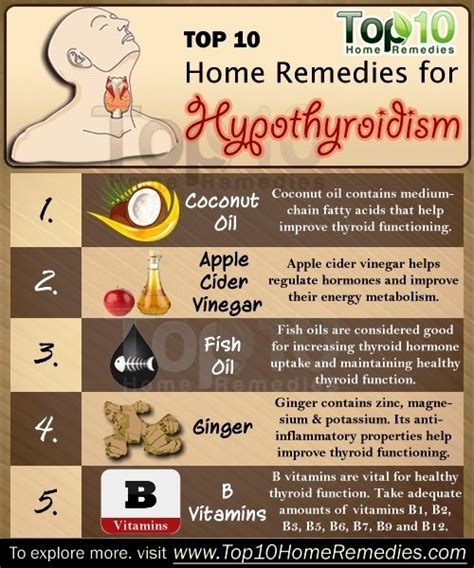 Hypothyroidism Natural Treatment