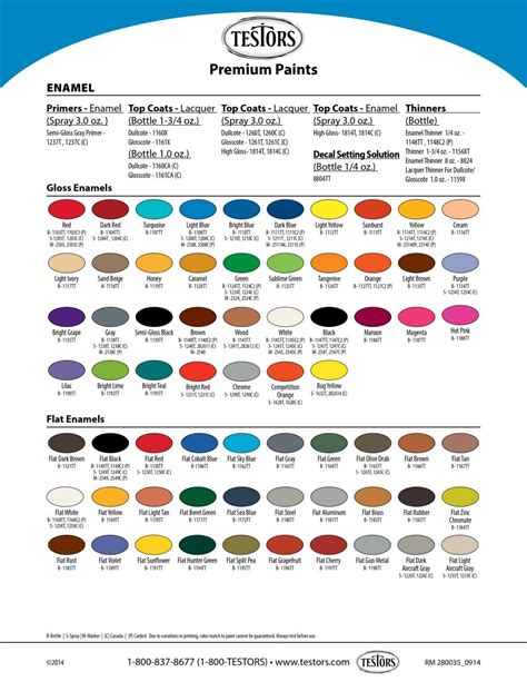 Testors Paint Chart Hot Sex Picture