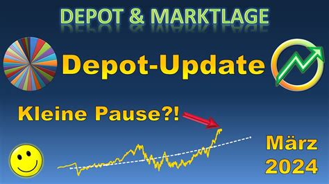 Depot Update Rally Pause Auf Hohem Niveau Oder Beginn Einer Korrektur