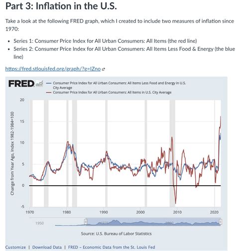 Part 3: Inflation in the U.S. Take a look at the | Chegg.com