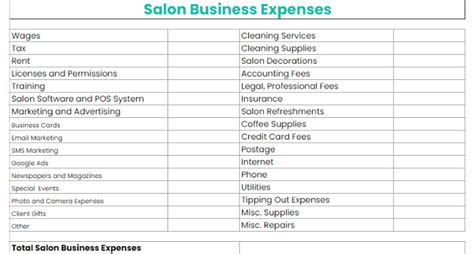 Complete Guide To Salon Expenses For 2024