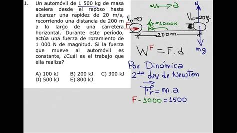 Resumen de hơn 17 artículos como redactar una reunión de vecinos