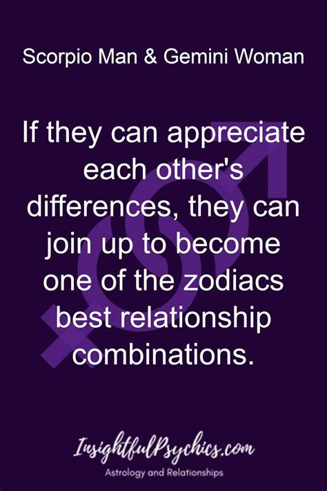 Gemini And Scorpio Compatibility Sex Love And Friendship Gemini And Scorpio Compatibility