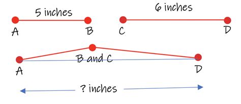 Segment Addition Postulate