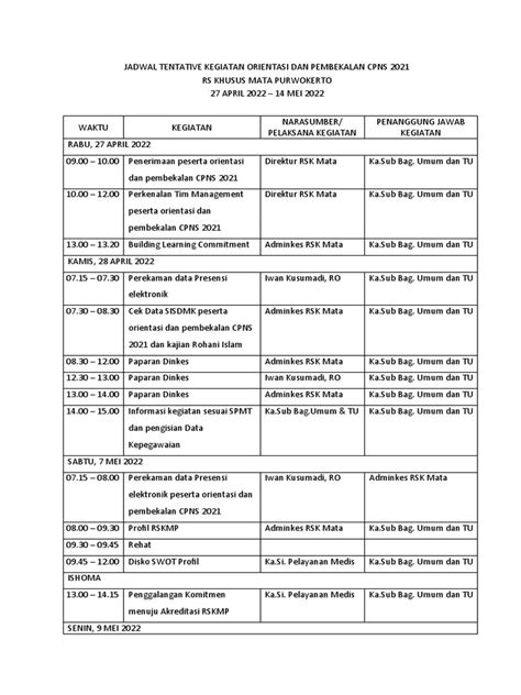 Jadwal Orientasi Cpns Pdf