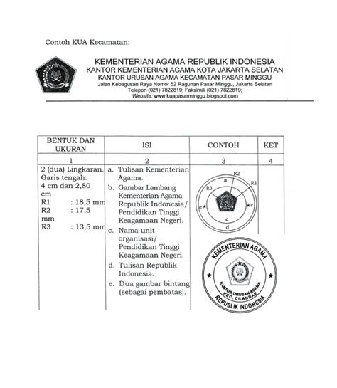 Detail Contoh Kop Surat Kementerian Agama Koleksi Nomer