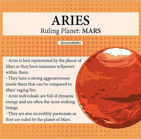 Pin By Bhagya Rajeswari F Designer On Aries Aries Zodiac Facts