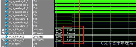 Serdes系列总结——xilinx Serdes Ip使用（一）：3g Serdes Fpga 开发圈